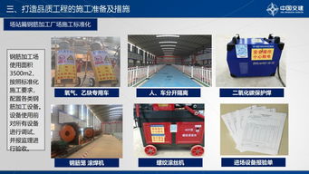 精品圖文展匠心 中交隧道工程局高速公路項目品質(zhì)工程方案策劃與圖文設計紀實